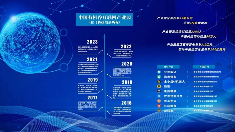 抓住商机,让客户近在咫尺——好拓客APP的应用实例与价值发现